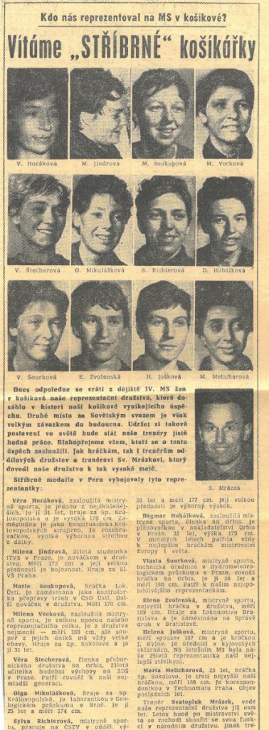 Stříbrné medaile a druhé místo na MS 1964 v Peru. 12 hráček a trenér Svatopluk Mrázek.